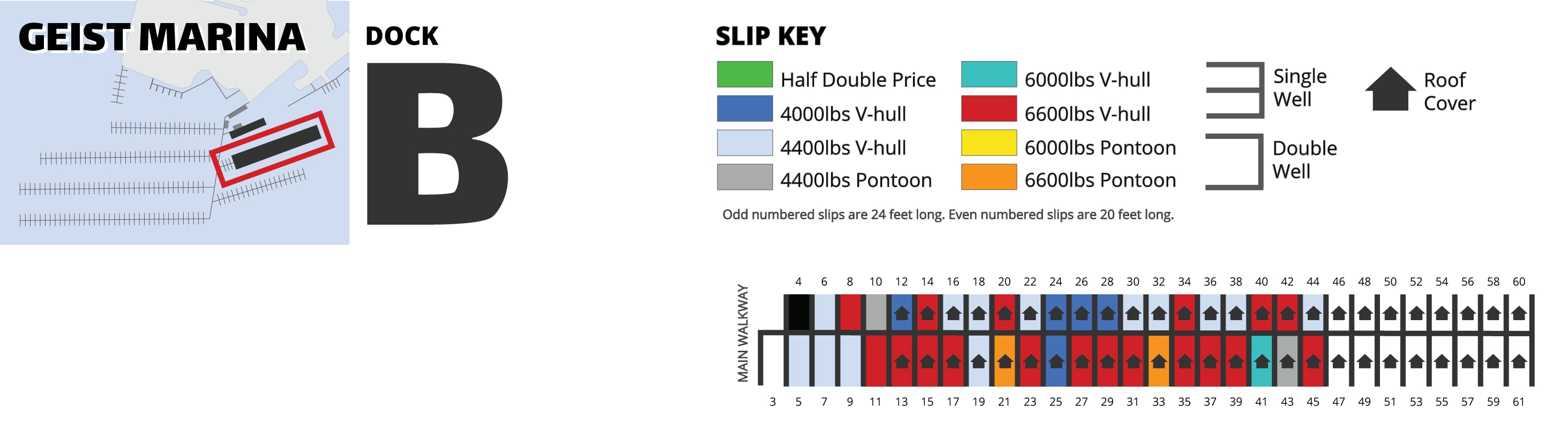 <p>Dock B graphic illustrating the available slip types</p>

